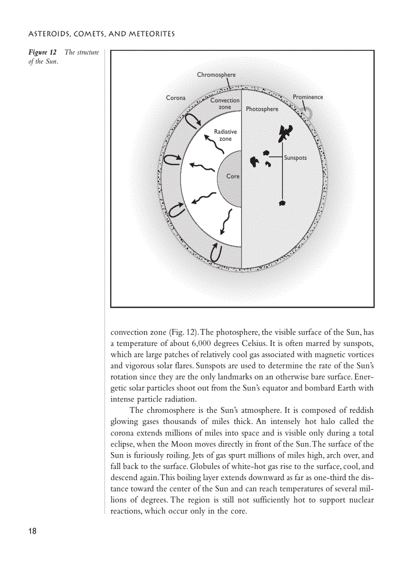 image for page Asteroids