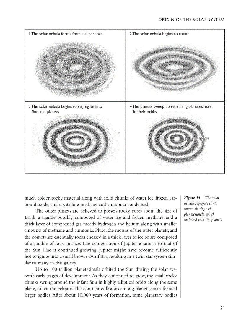 image for page Asteroids