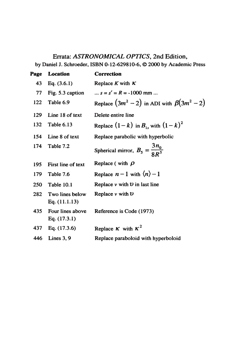 image for page Astronomical Optics Second Edition