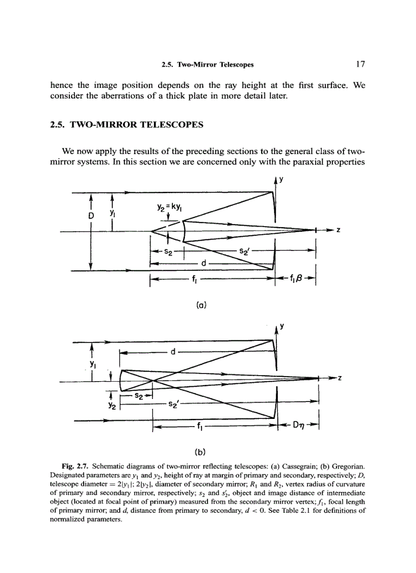 image for page Astronomical Optics Second Edition