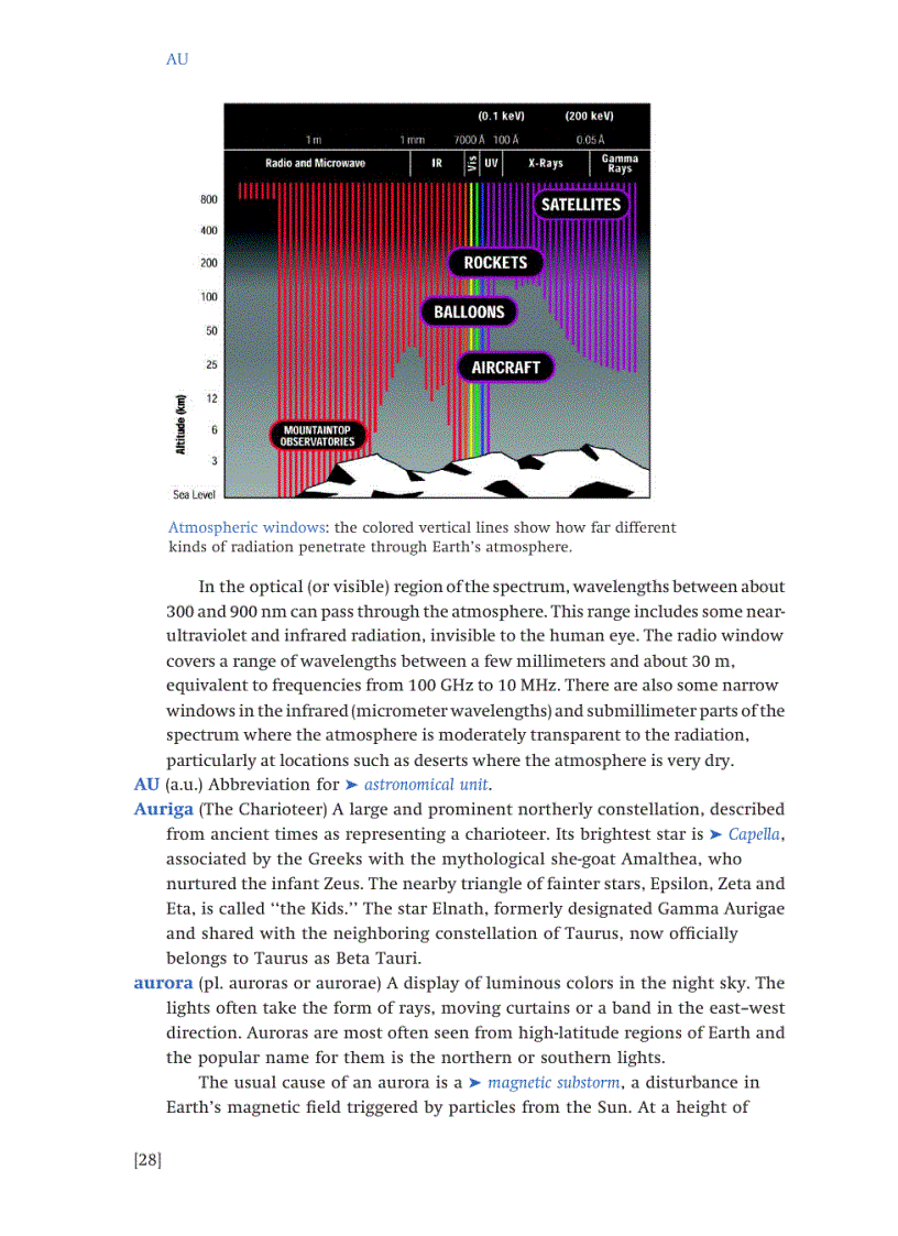 image for page Cambridge Illustrated Dictionary of Astronomy