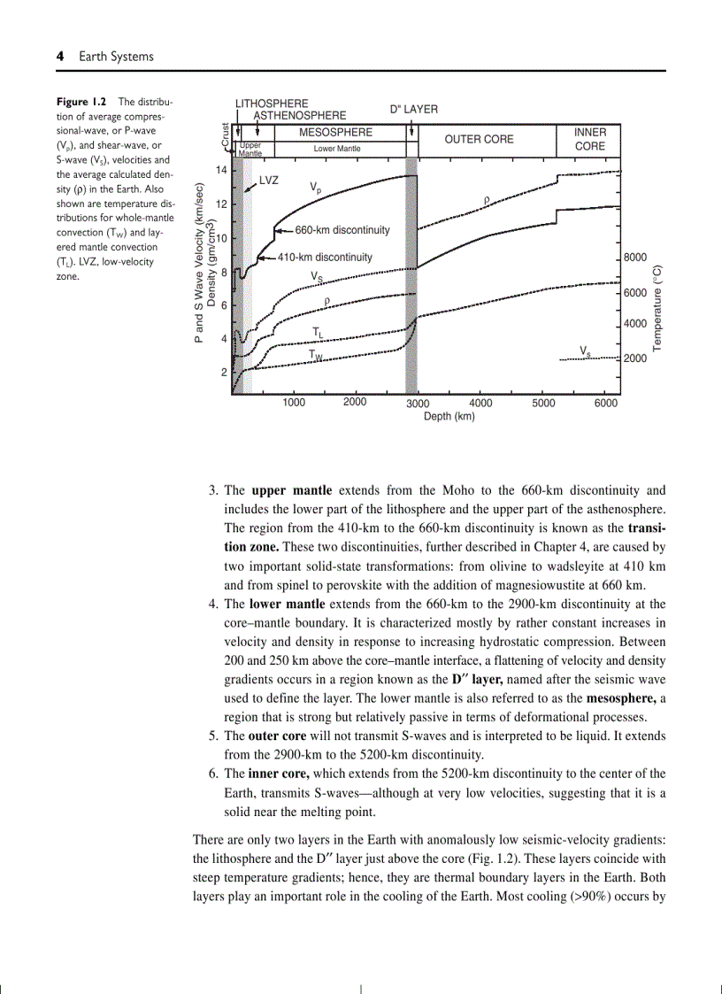 image for page Earth as an Evolving Planetary System
