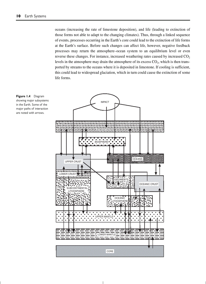 image for page Earth as an Evolving Planetary System