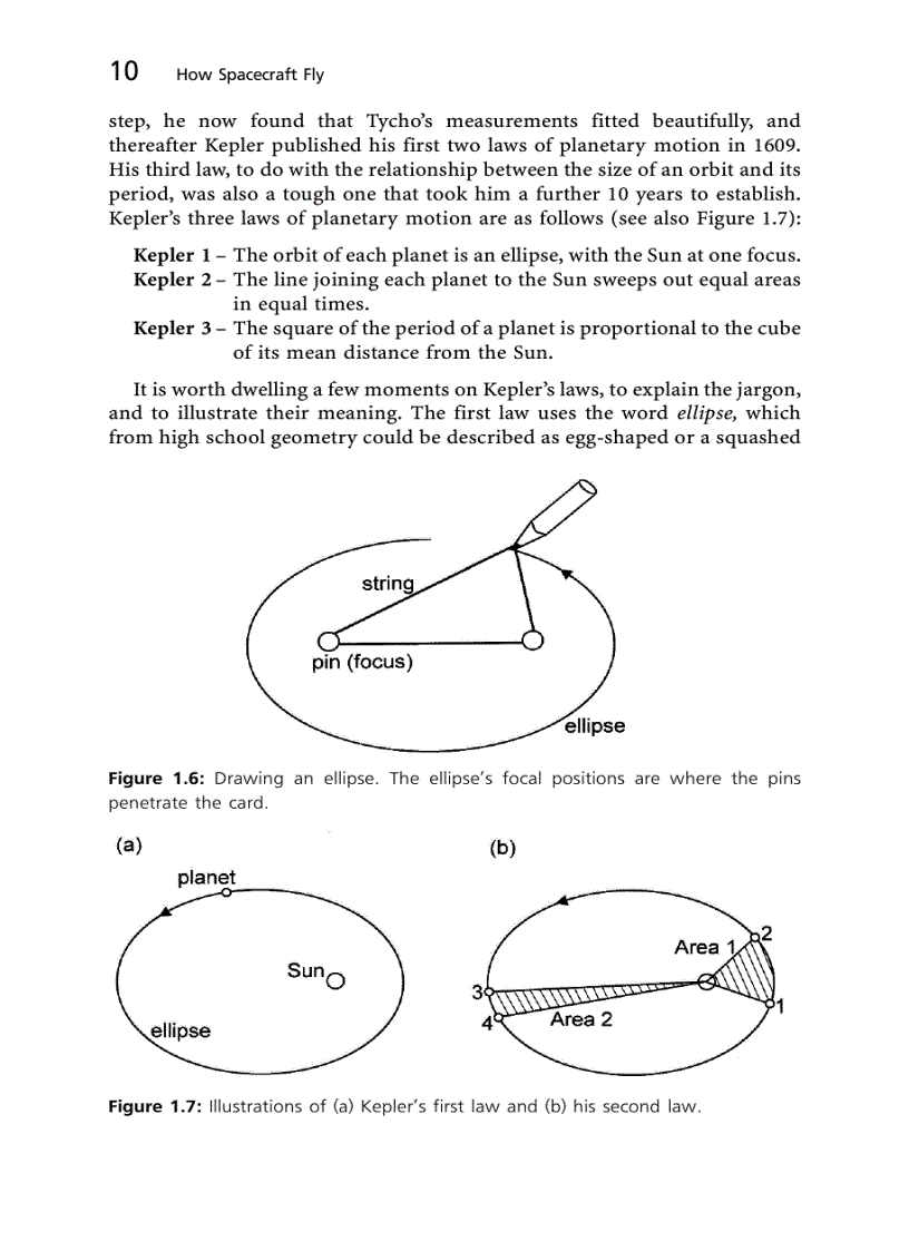 image for page How Spacecraft Fly Spaceflight Without Formulae