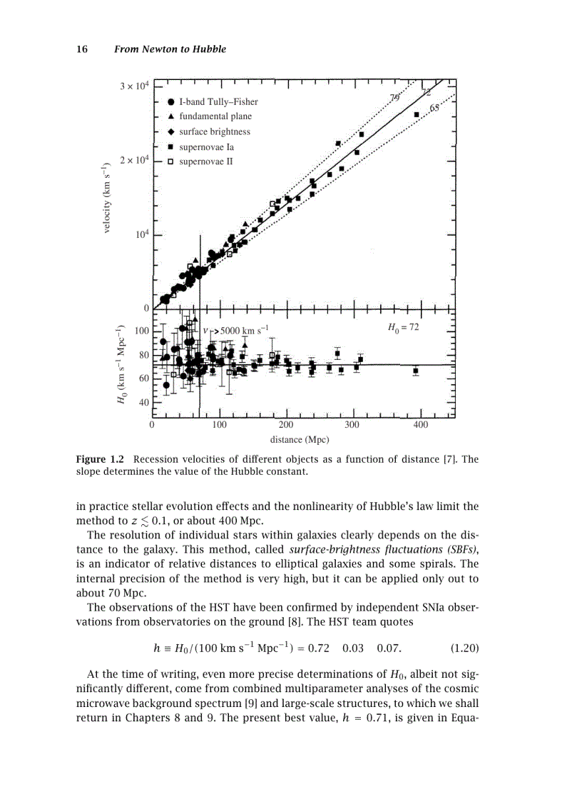 image for page Introduction to Cosmology 3rd Edition