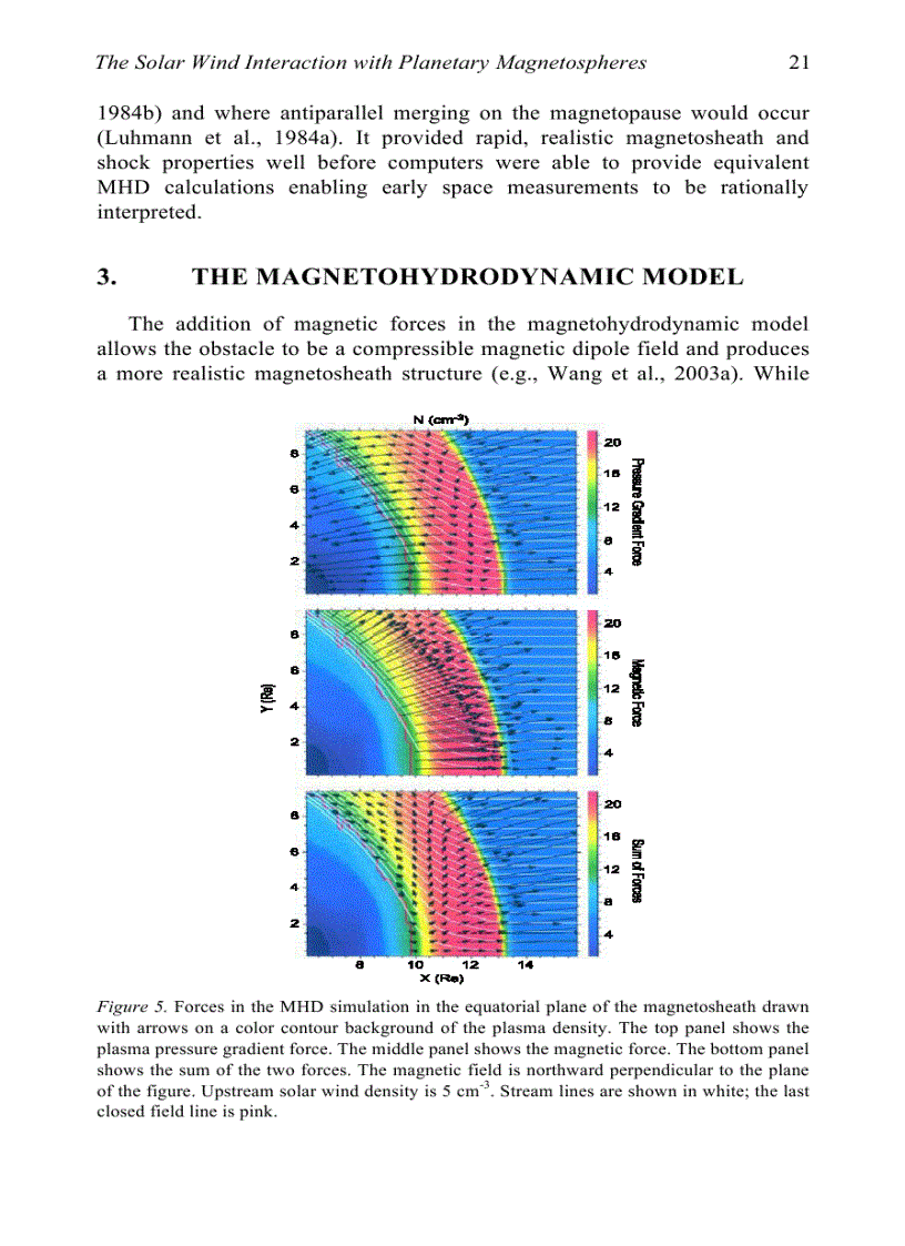 image for page Multiscale Processes in the Earth s Magnetosphere