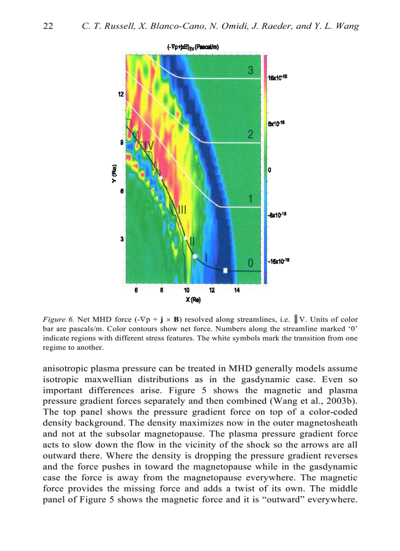 image for page Multiscale Processes in the Earth s Magnetosphere