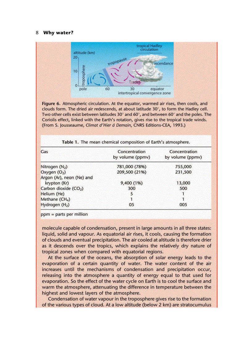 image for page Searching for Water in the Universe