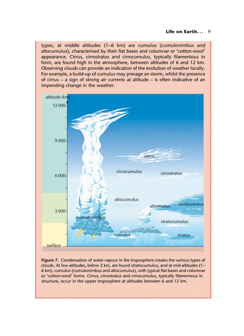 image for page Searching for Water in the Universe
