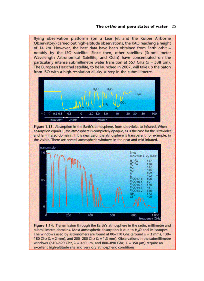 image for page Searching for Water in the Universe