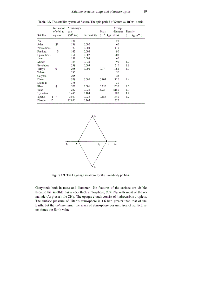 image for page The Origin and Evolution of the Solar System