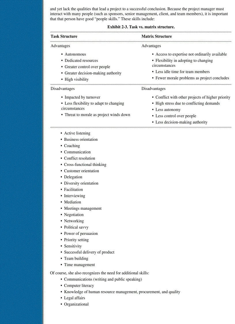 image for page Project Manager