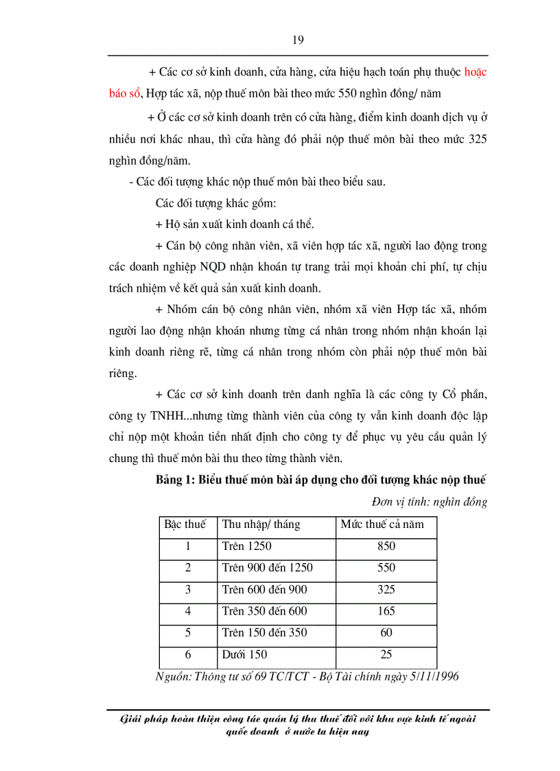 image for page Giải pháp hoàn thiện công tác quản lý thu thuế đối với khu vực kinh tế ngoài quốc doanh ở nước ta hiện nay