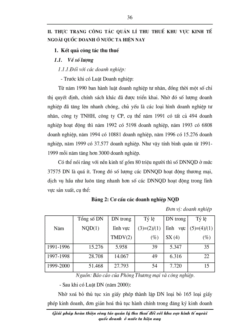 image for page Giải pháp hoàn thiện công tác quản lý thu thuế đối với khu vực kinh tế ngoài quốc doanh ở nước ta hiện nay