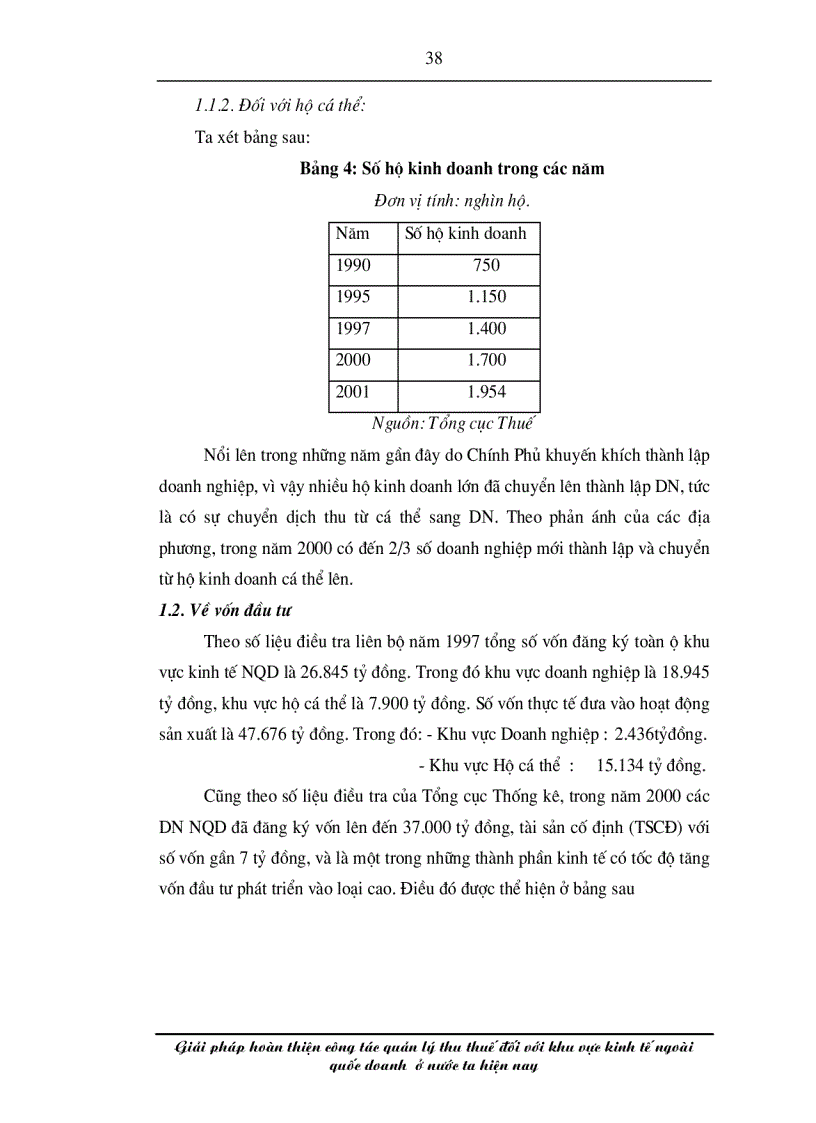 image for page Giải pháp hoàn thiện công tác quản lý thu thuế đối với khu vực kinh tế ngoài quốc doanh ở nước ta hiện nay