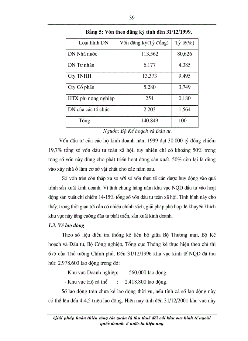 image for page Giải pháp hoàn thiện công tác quản lý thu thuế đối với khu vực kinh tế ngoài quốc doanh ở nước ta hiện nay