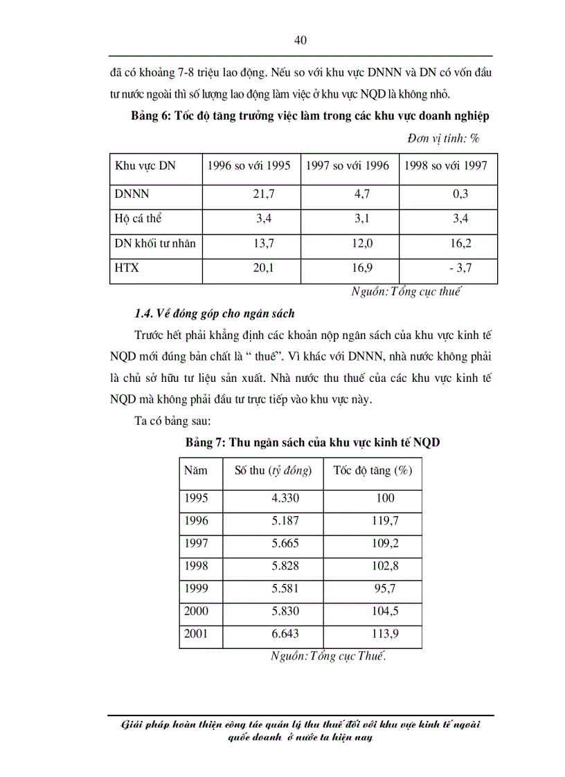 image for page Giải pháp hoàn thiện công tác quản lý thu thuế đối với khu vực kinh tế ngoài quốc doanh ở nước ta hiện nay