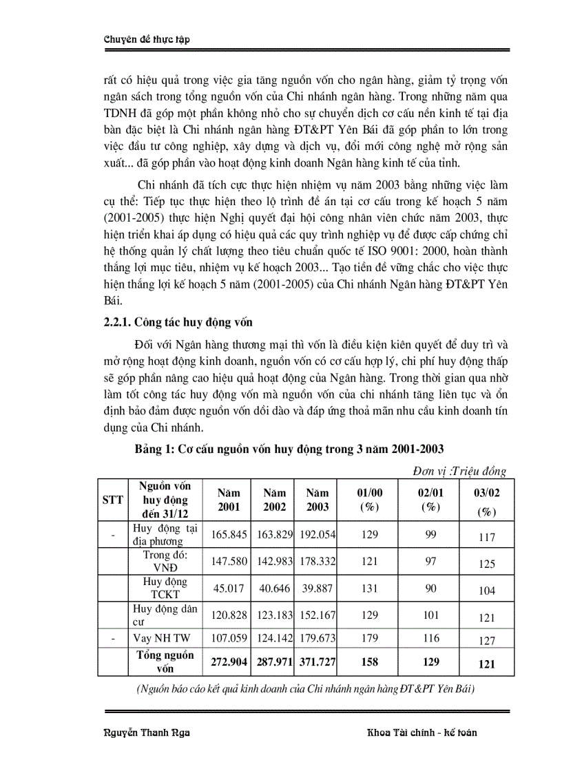 image for page Đánh giá rủi ro trước khi cho vay ĐTPT tại Chi nhánh ngân hàng ĐT PT Yên Bái