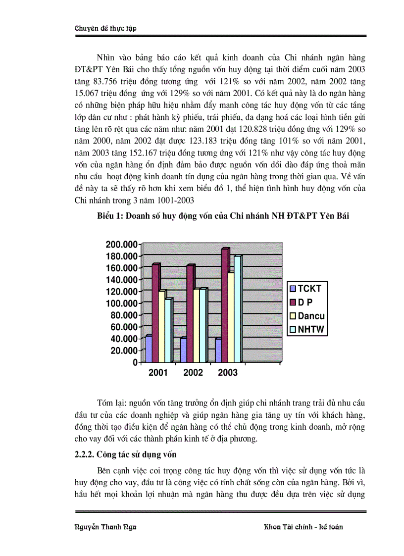 image for page Đánh giá rủi ro trước khi cho vay ĐTPT tại Chi nhánh ngân hàng ĐT PT Yên Bái