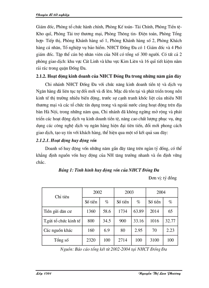image for page Giải pháp nhằm hạn chế rủi ro trong phương thức thanh toán tín dụng chứng từ tại Ngân hàng Công thương Đống Đa