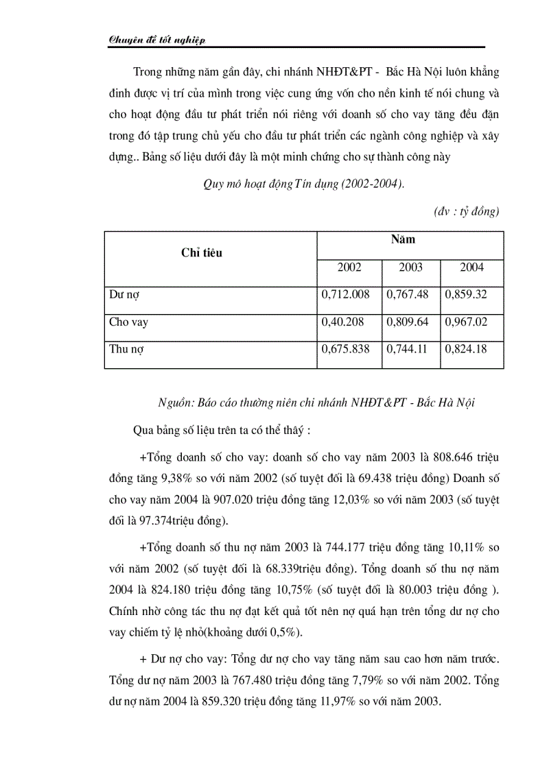 image for page Một số giải pháp nhằm tăng cường huy động vốn tại chi nhánh Ngân hàng Đầu tư và Phát triển Việt Nam Bắc Hà Nội