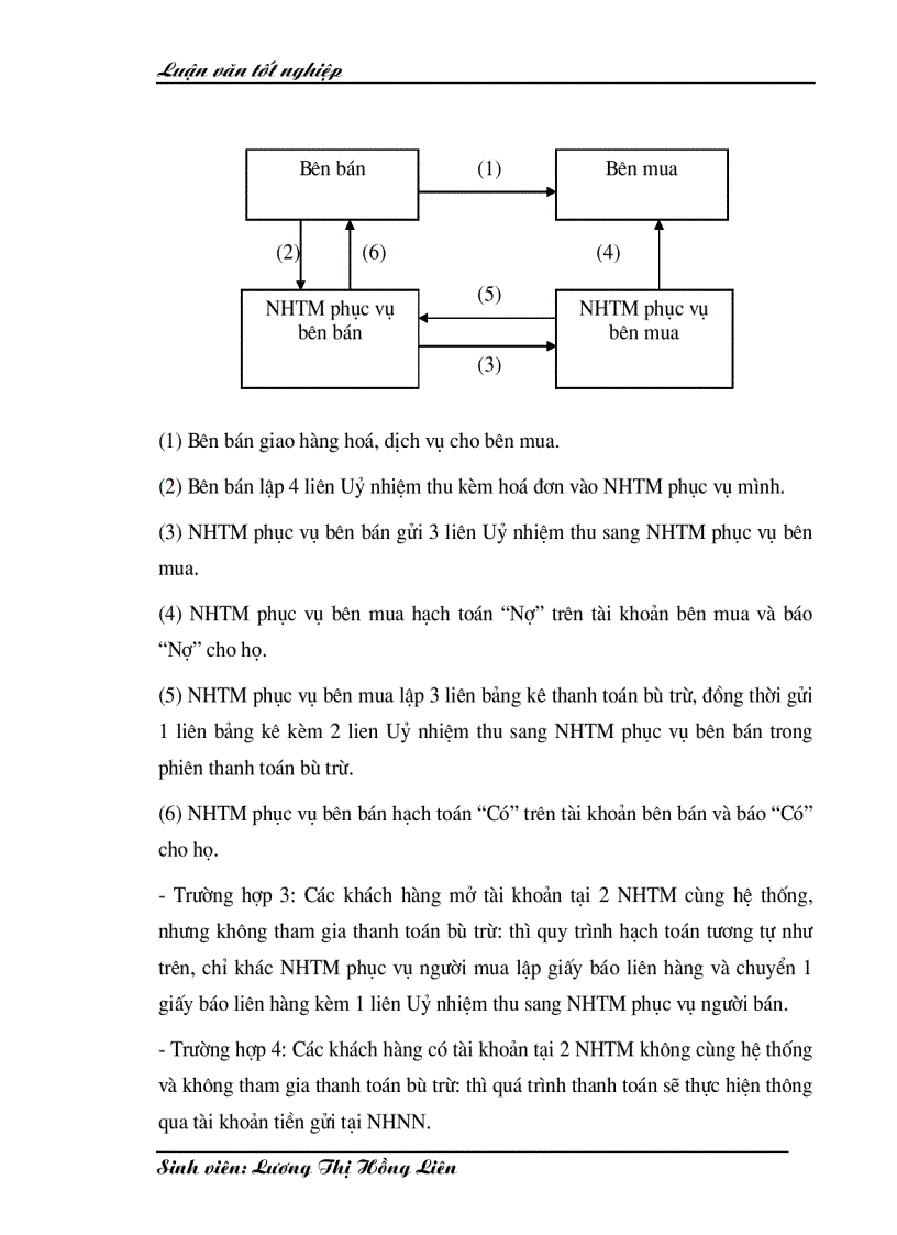 image for page Mở rộng hoạt động thanh toán không dùng tiền mặt tại Chi nhánh NHNo PTNT Thăng Long