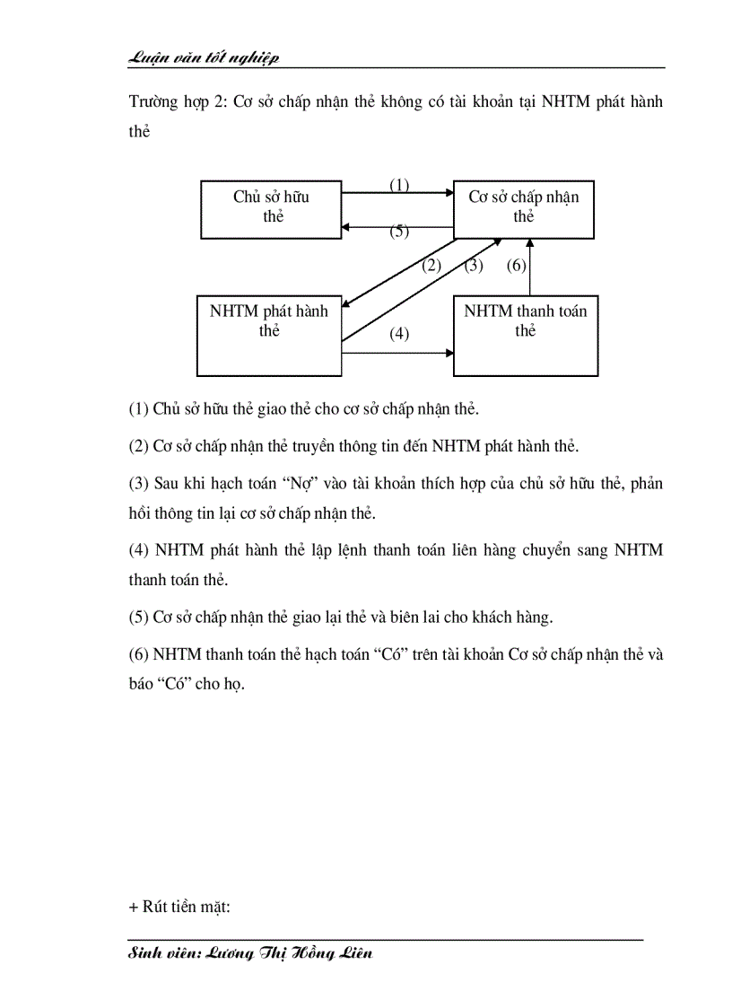 image for page Mở rộng hoạt động thanh toán không dùng tiền mặt tại Chi nhánh NHNo PTNT Thăng Long