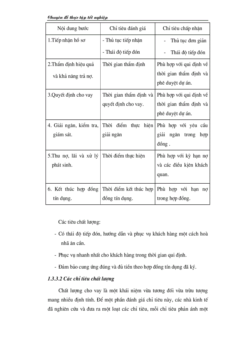 image for page Nâng cao chất lượng cho vay trung và dài hạn tại Công ty Tài chính Dầu khí