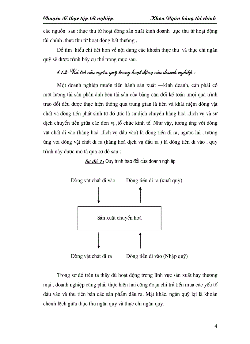 image for page Quản Lý Ngân Quỹ Tại Công ty thiết bị giáo dục I