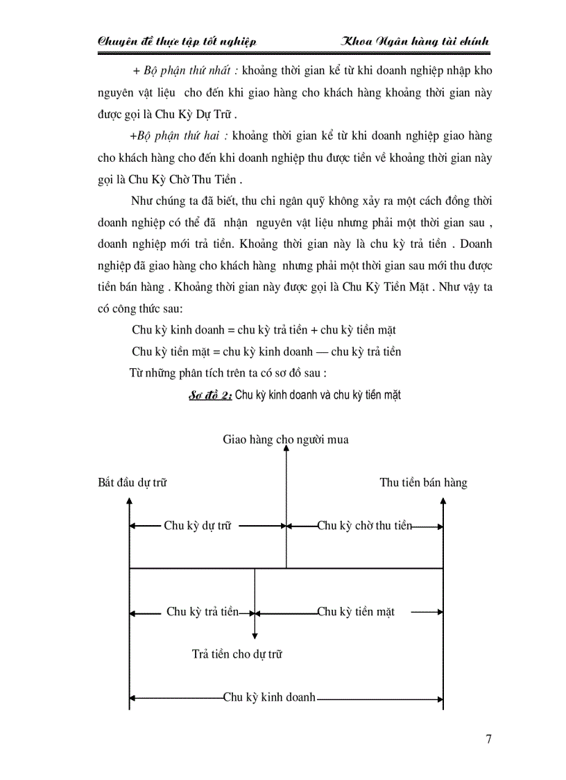 image for page Quản Lý Ngân Quỹ Tại Công ty thiết bị giáo dục I