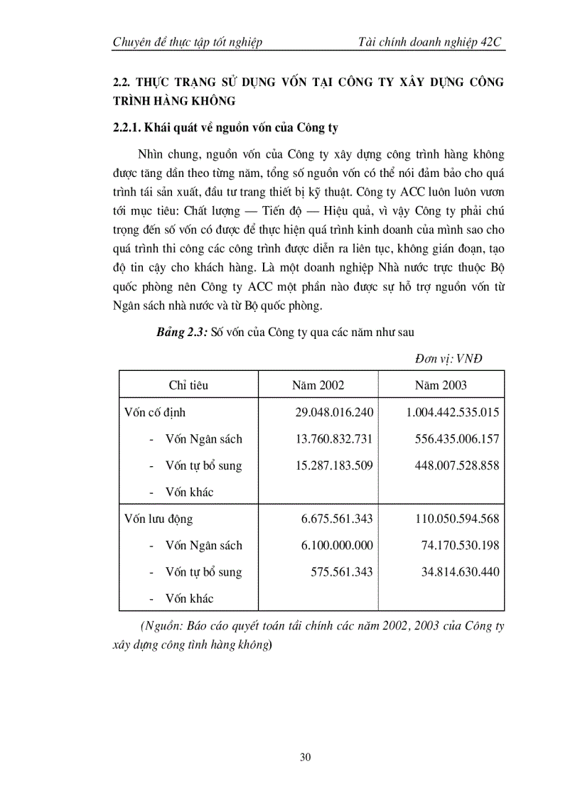 image for page Sử dụng vốn tại công ty xây dựng công trình hàng không ACC