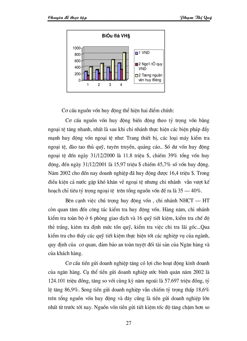 image for page Giải pháp nâng cao nghiệp vụ hoạt động huy động vốn tại Ngân Hàng Công Thương Tỉnh Hà Tây