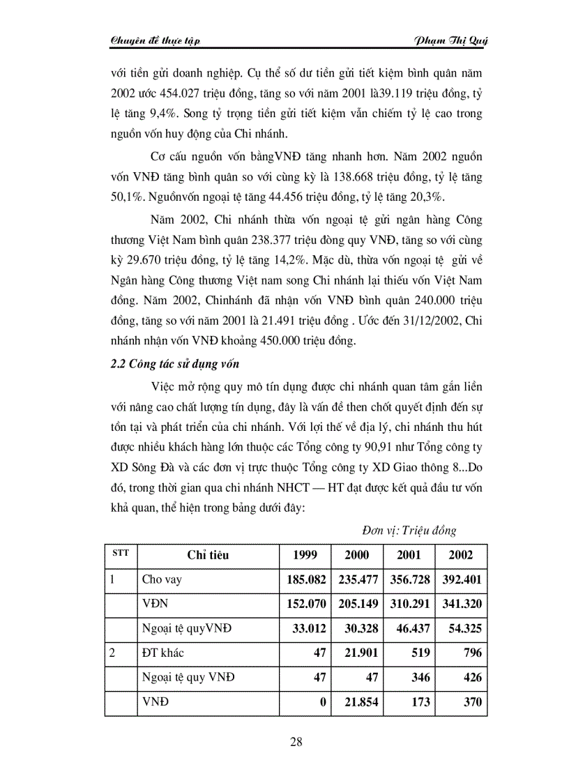 image for page Giải pháp nâng cao nghiệp vụ hoạt động huy động vốn tại Ngân Hàng Công Thương Tỉnh Hà Tây
