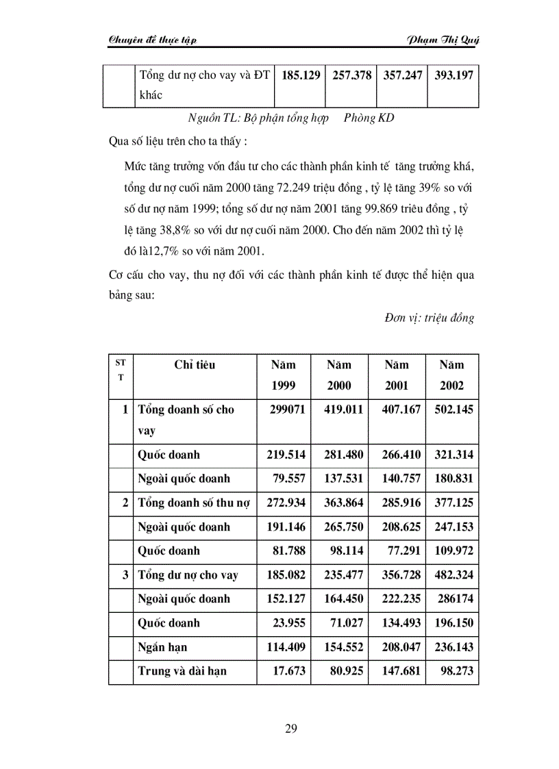image for page Giải pháp nâng cao nghiệp vụ hoạt động huy động vốn tại Ngân Hàng Công Thương Tỉnh Hà Tây