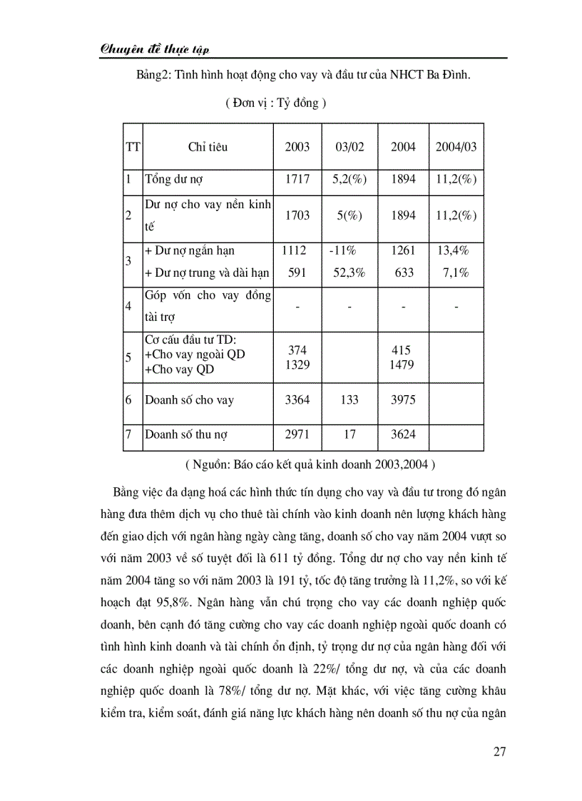 image for page Giải pháp tăng cường huy động vốn tại ngân hàng công thương Ba Đình