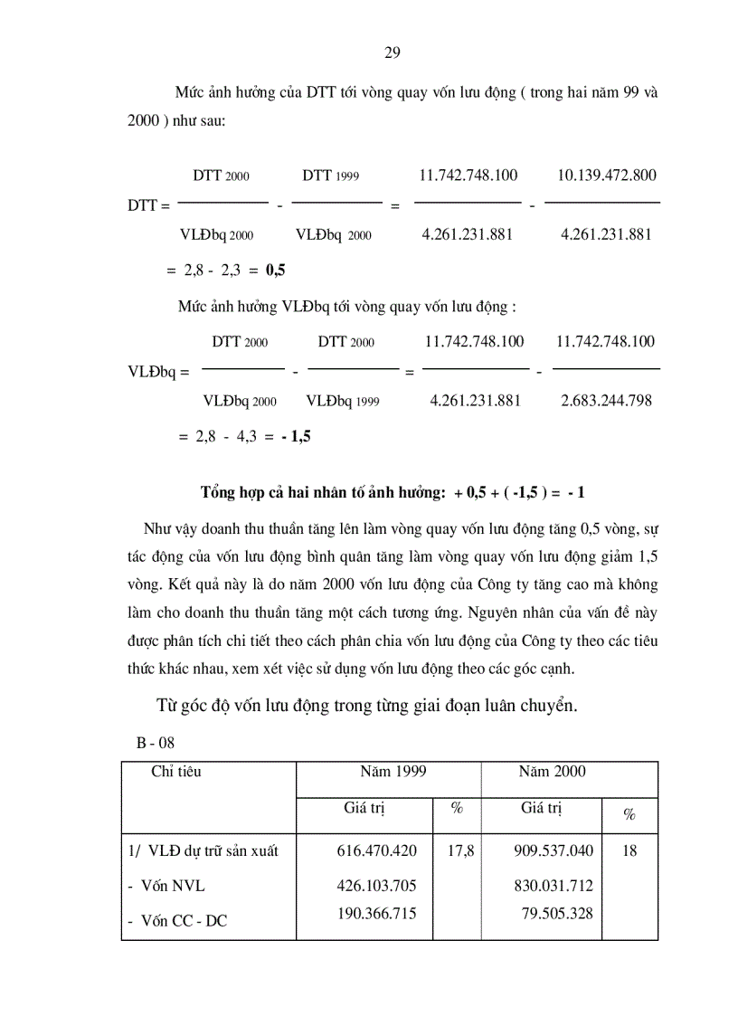 image for page Vốn lưu động và hiệu quả sử dụng vốn lưu động tại Công ty Cổ phần Thiết bị thương mại