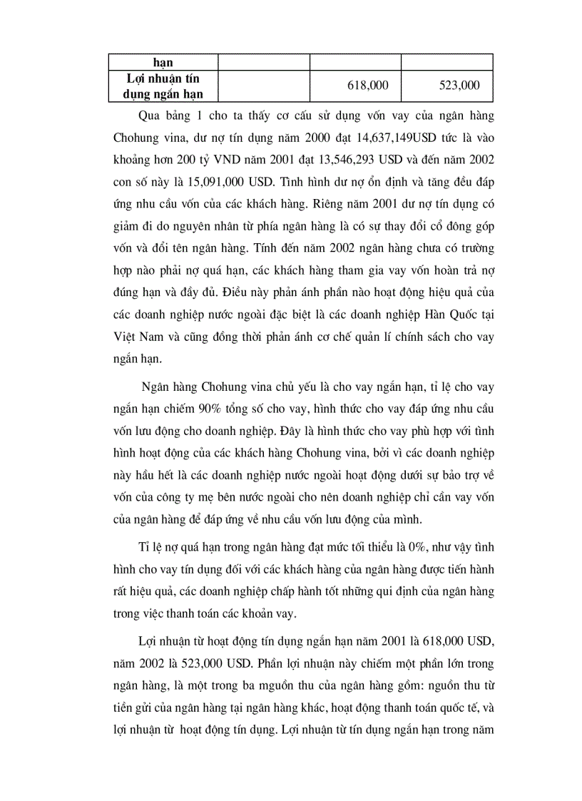 image for page Giải pháp nâng cao chất lượng tín dụng ngắn hạn ở hệ thống ngân hàng thương mại nước ta chi nhánh ngân hàng liên doanh Chohung Vina