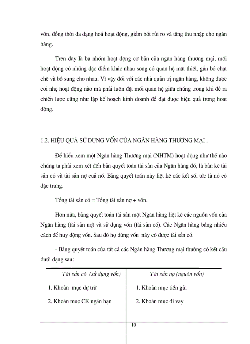 image for page Giải pháp nâng cao hiệu quả Sử dụng vốn tại Sở giao dịch I NHNo PTNT Việt Nam