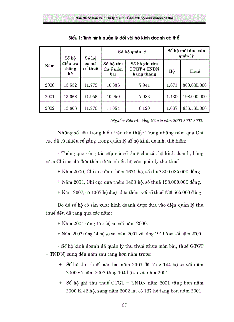 image for page Giải pháp tăng cường công tác quản lý thu thuế đối với hộ kinh doanh cá thể tại Chi cục Thuế Hai Bà Trưng