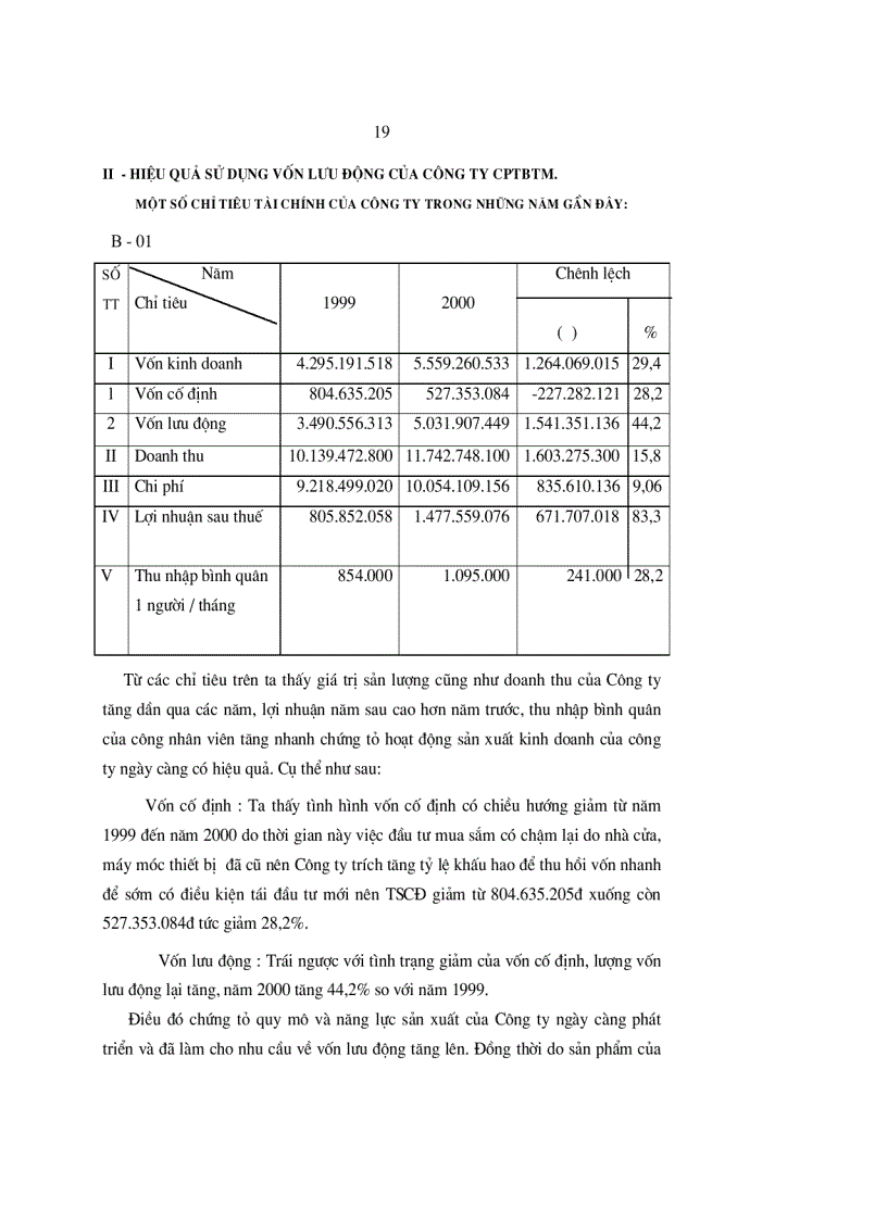 image for page Vốn lưu động và hiệu quả sử dụng vốn lưu động tại Công ty Cổ phần Thiết bị thương mại