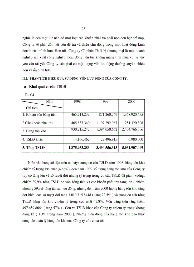 image for page Vốn lưu động và hiệu quả sử dụng vốn lưu động tại Công ty Cổ phần Thiết bị thương mại
