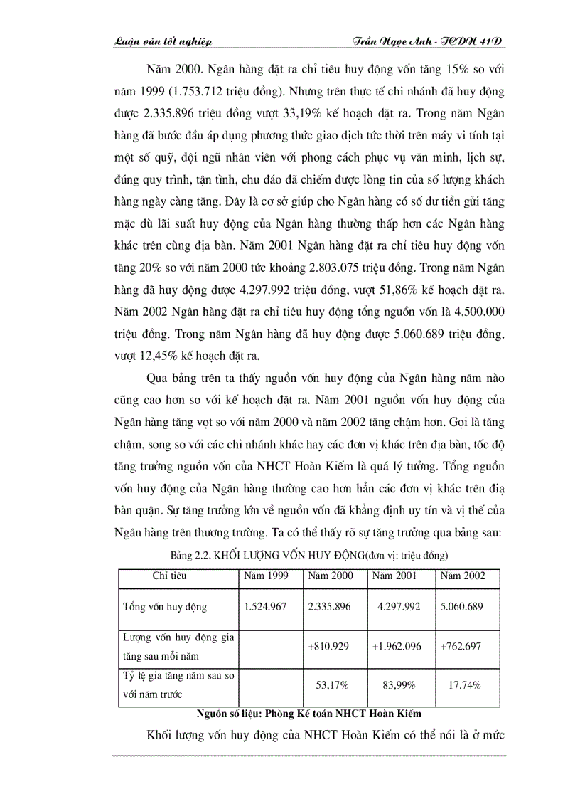 image for page Một số giải pháp nhằm tăng cường huy động vốn tại Ngân Hàng Công Thương Hoàn Kiếm