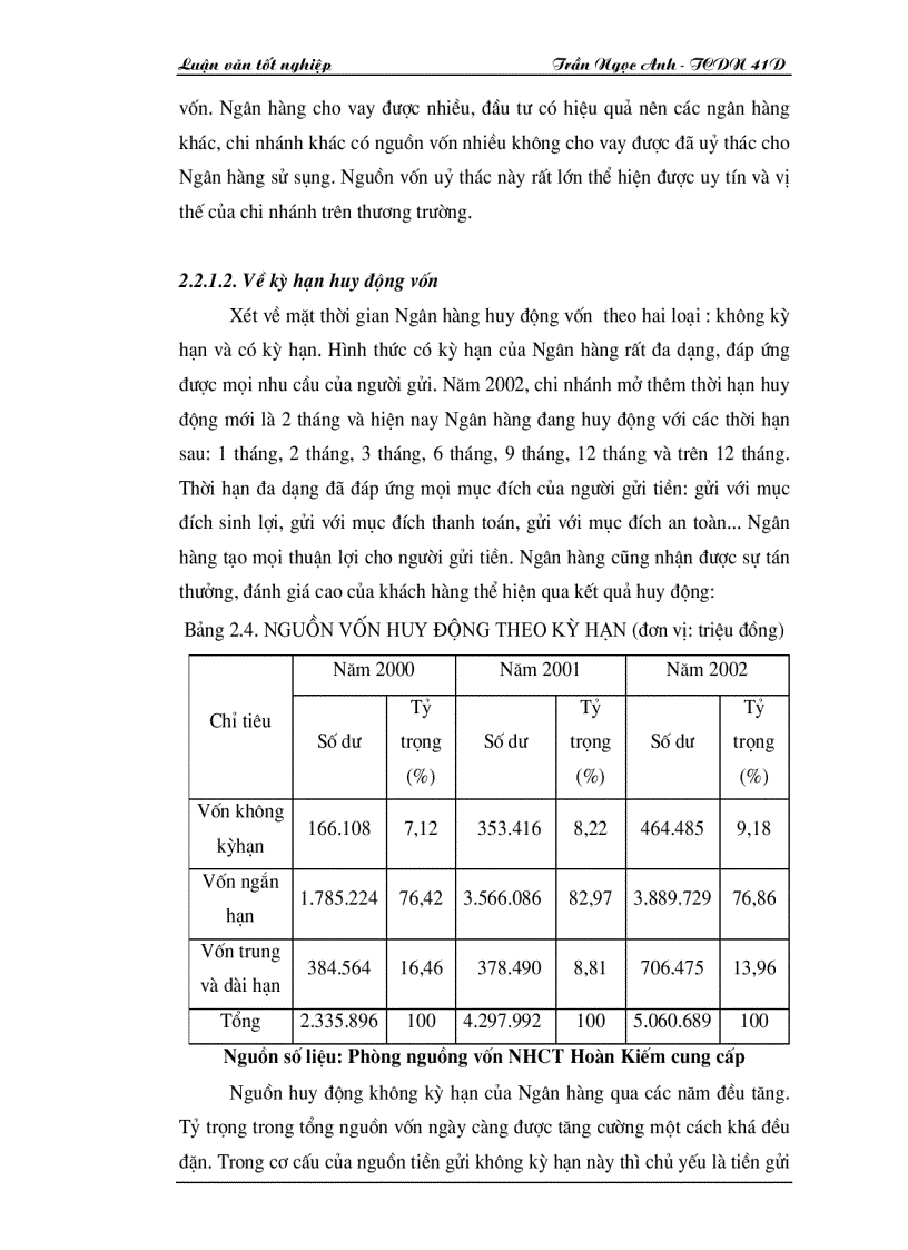image for page Một số giải pháp nhằm tăng cường huy động vốn tại Ngân Hàng Công Thương Hoàn Kiếm