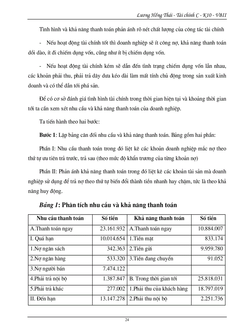 image for page Phân tích tình hình tài chính Công ty cổ phần Sao Việt