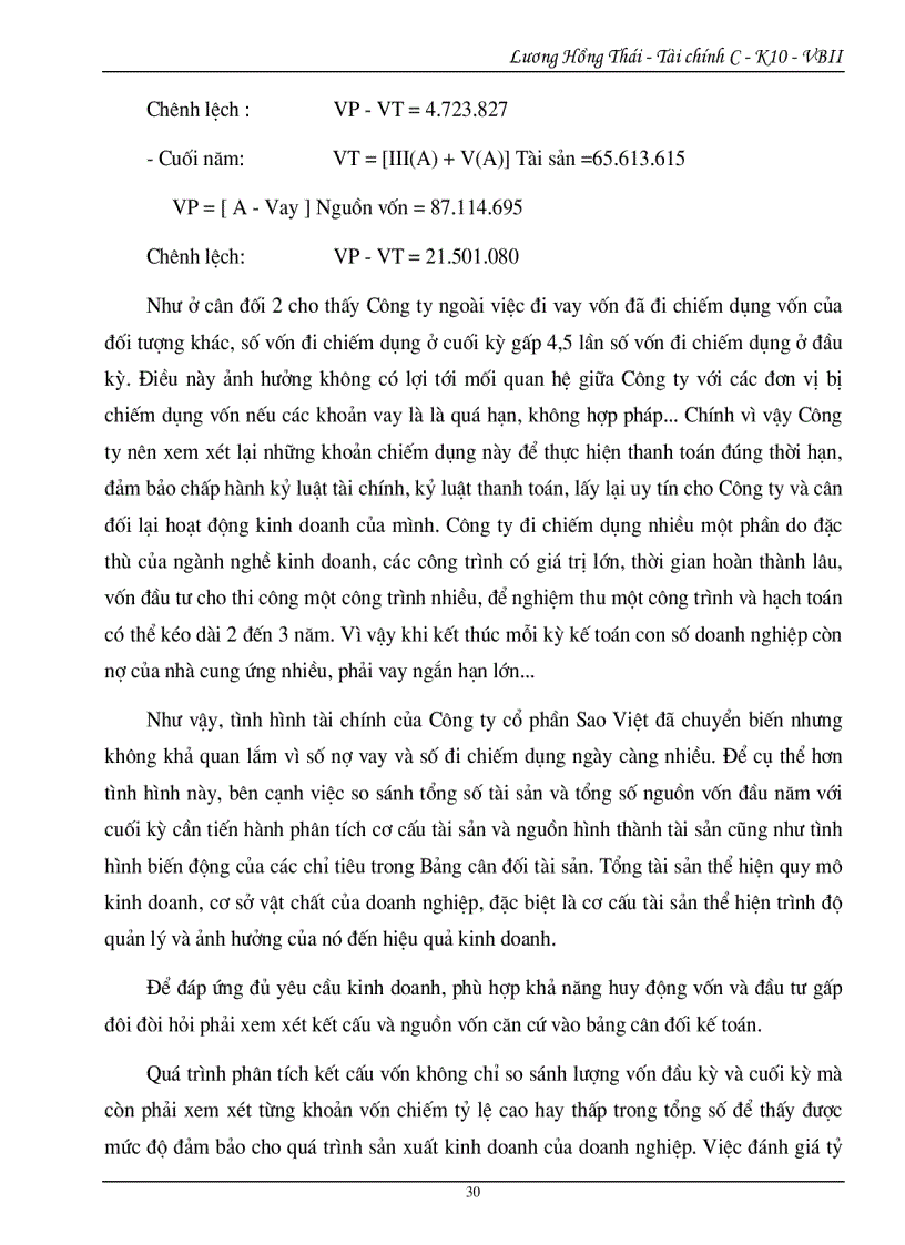 image for page Phân tích tình hình tài chính Công ty cổ phần Sao Việt