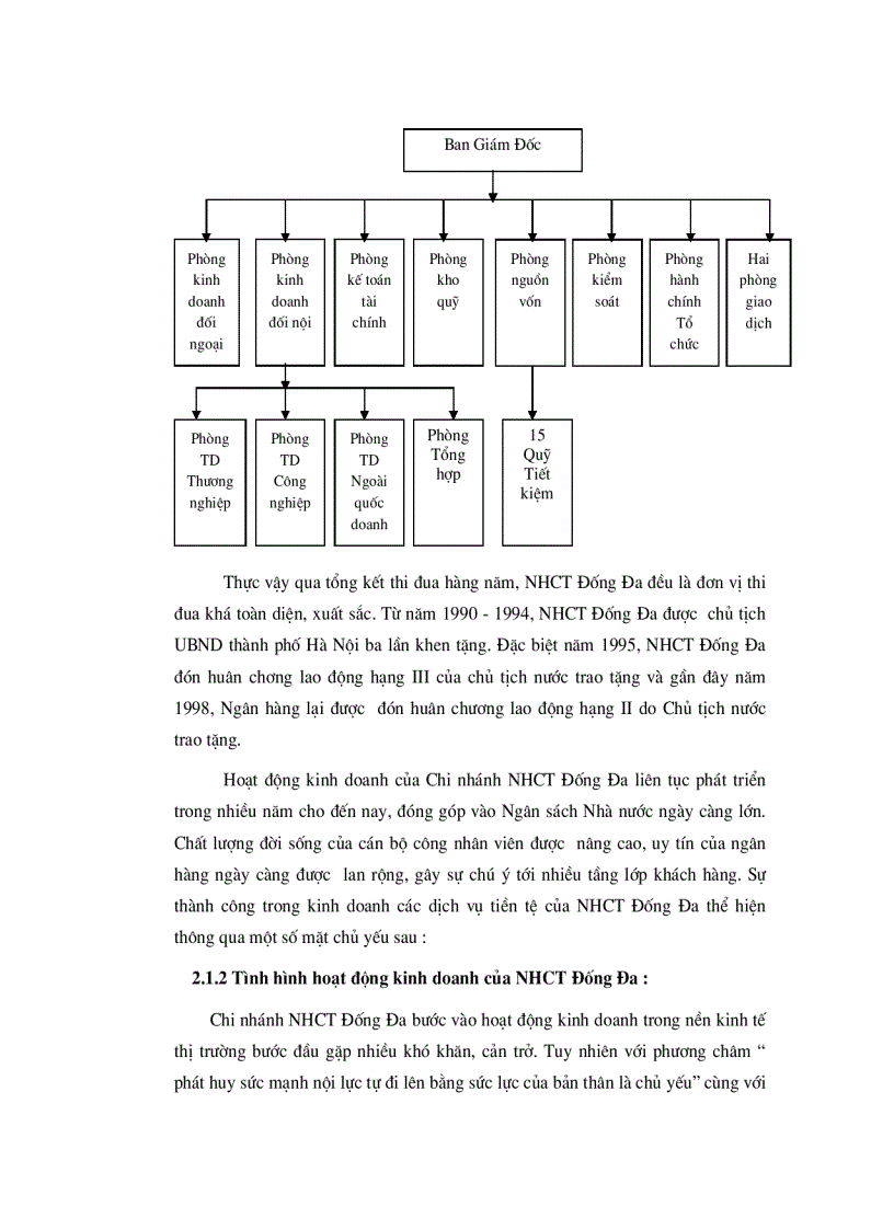image for page Giải pháp nâng cao chất lượng tín dụng khi cho vay Doanh nghiệp Nhà nước tại Chi nhánh Ngân hàng Công thương Khu vực Đống Đa