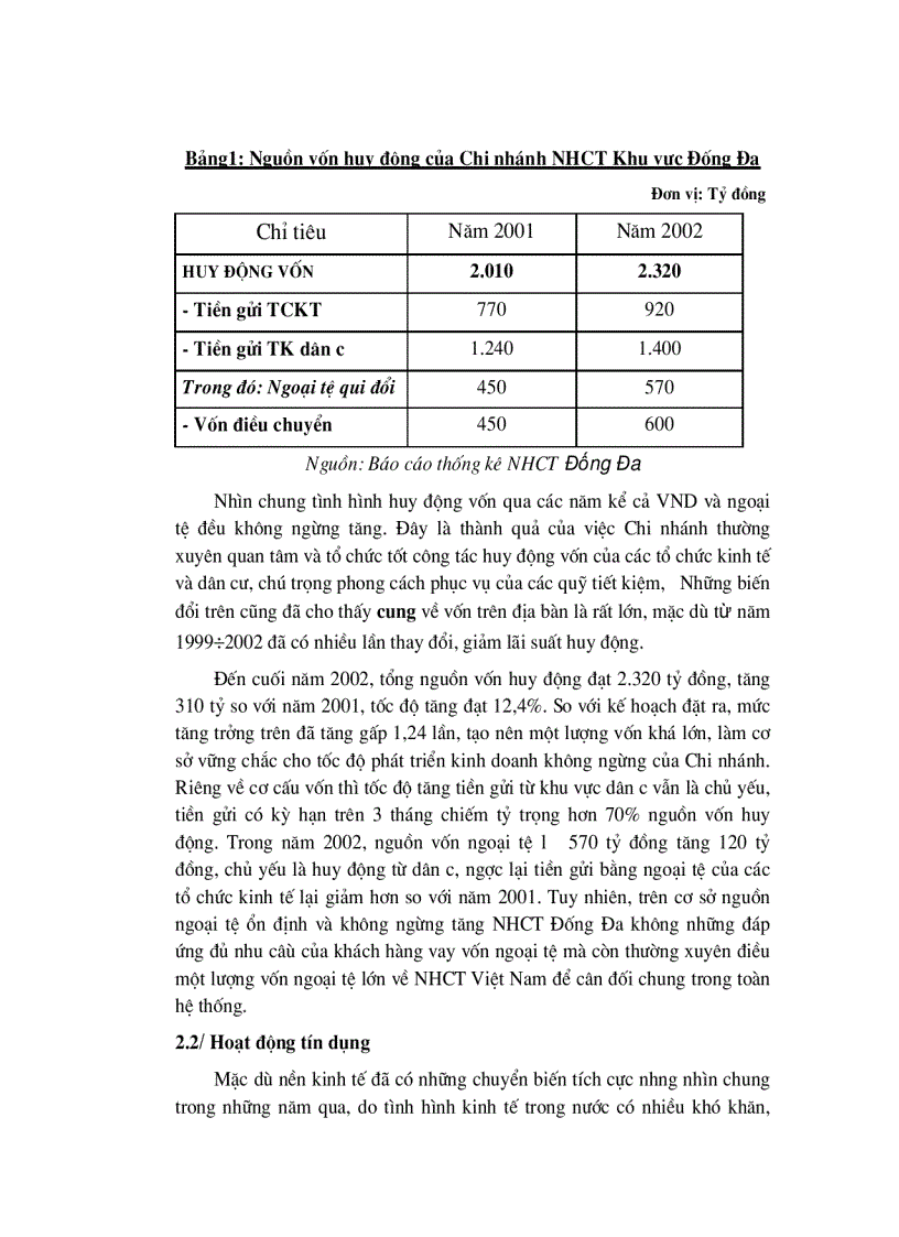 image for page Giải pháp nâng cao chất lượng tín dụng khi cho vay Doanh nghiệp Nhà nước tại Chi nhánh Ngân hàng Công thương Khu vực Đống Đa