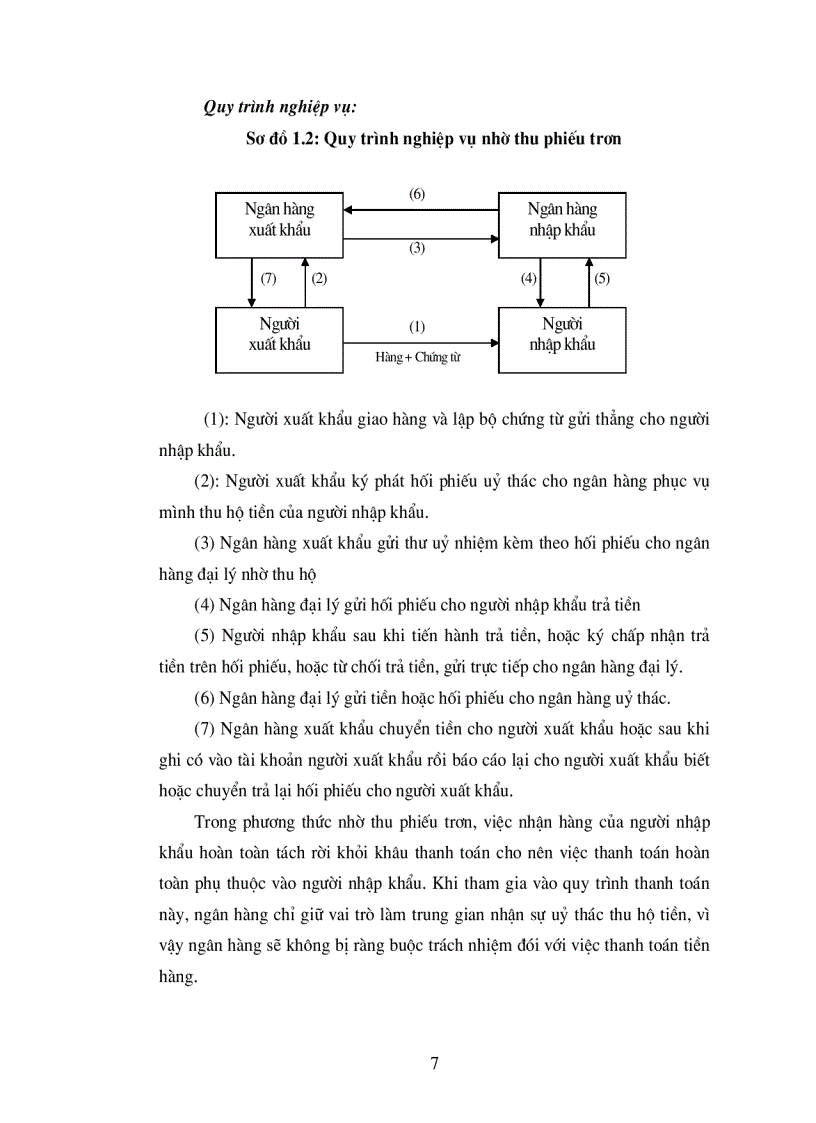image for page Giải pháp hoàn thiện hoạt động thanh toán quốc tế tại ngân hàng Nông nghiệp và phát triển nông thôn tại chi nhánh tỉnh Nam Định