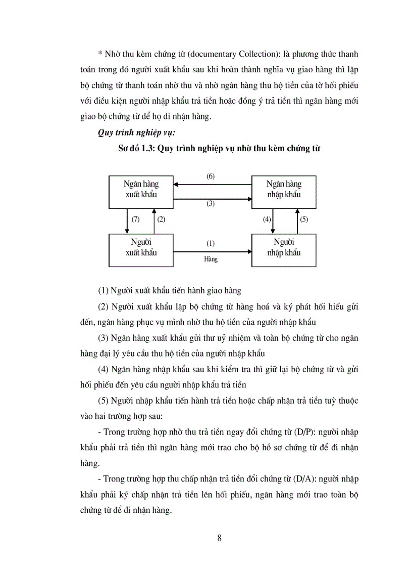 image for page Giải pháp hoàn thiện hoạt động thanh toán quốc tế tại ngân hàng Nông nghiệp và phát triển nông thôn tại chi nhánh tỉnh Nam Định