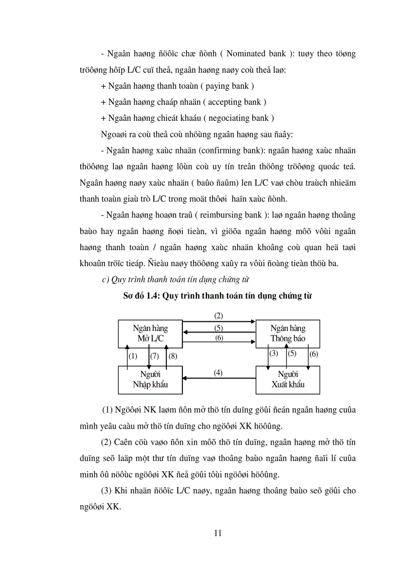 image for page Giải pháp hoàn thiện hoạt động thanh toán quốc tế tại ngân hàng Nông nghiệp và phát triển nông thôn tại chi nhánh tỉnh Nam Định